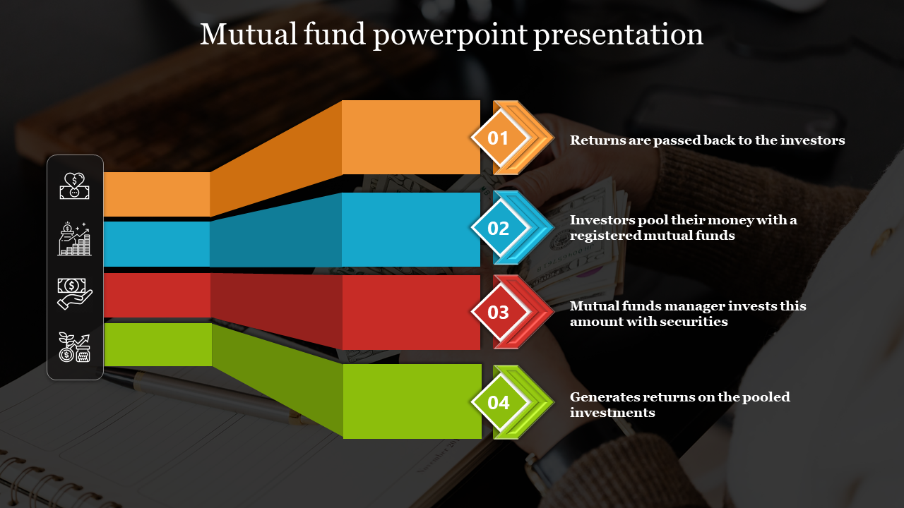 Mutual fund powerpoint presentation